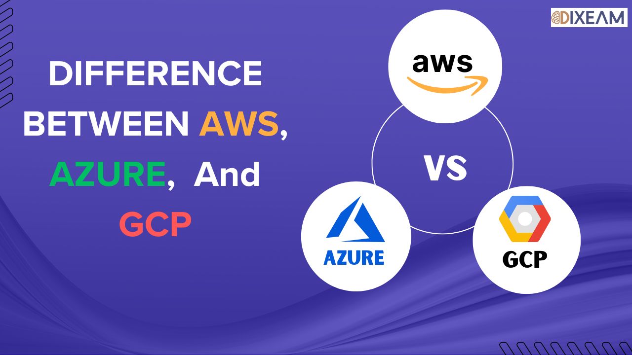 Difference between AWS, Azure, and GCP | Detailed Overview